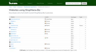 Websites using ShopMania Biz - BuiltWith Trends