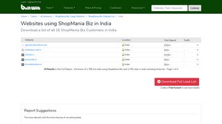Websites using ShopMania Biz in India - BuiltWith Trends