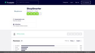 ShopSmarter Reviews | Read Customer Service Reviews of ...
