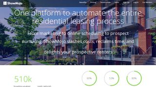 ShowMojo – High-Touch Leasing Automation for Property Managers