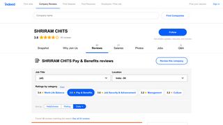 Working at SHRIRAM CHITS: Employee Reviews about Pay ... - Indeed