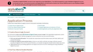 Application Process | ApplyAlberta