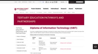 Diploma of Information Technology (SIBT) | Western Sydney University