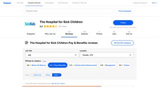 Working at The Hospital for Sick Children: Employee Reviews about ...