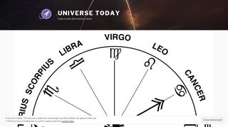Zodiac Signs and Their Dates - Universe Today