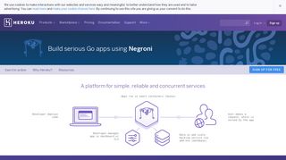 Deploy, manage, scale Go apps in the cloud | Heroku