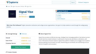Signal Vine Reviews and Pricing - 2019 - Capterra