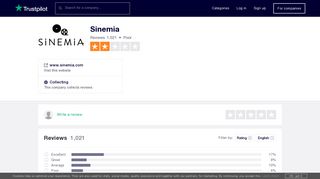 Sinemia Reviews | Read Customer Service Reviews of www.sinemia ...