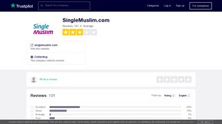 SingleMuslim.com Reviews | Read Customer Service Reviews of ...