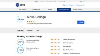 Working at Sirius College: Australian reviews - SEEK