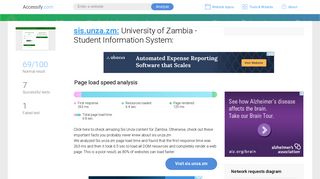 Access sis.unza.zm. University of Zambia - Student Information System: