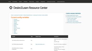 Current config variables | Desire2Learn Resource Center - Elearning