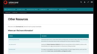 Sitecore Downloads: Other Resources