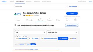 Working at San Joaquin Valley College: 61 Reviews about ... - Indeed