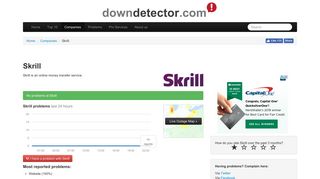 Skrill down? Current problems and outages | Downdetector