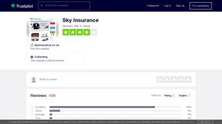 Sky Insurance Reviews | Read Customer Service Reviews of ...