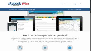 Digital aviation, flight planning, aviation software, cloud | skybook