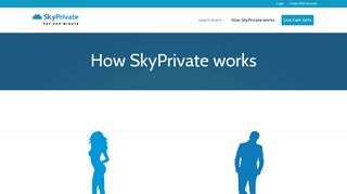 How SkyPrivate works • SkyPrivate Skype Cam Models