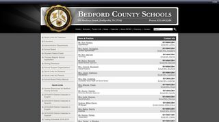 Skyward Contacts | Skyward Parent Portal | Bedford County School ...