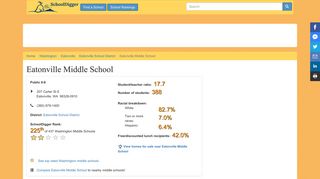 Eatonville Middle School in Eatonville WA - SchoolDigger.com