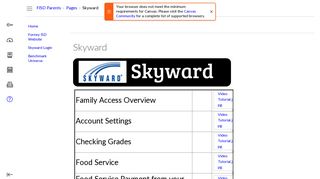 Skyward: Forney ISD Parent Technology Support - Dashboard
