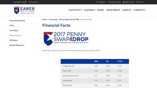 Financial Facts - Eanes ISD