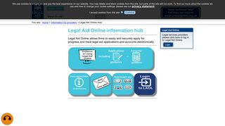 Legal Aid Online Hub - Scottish Legal Aid Board -