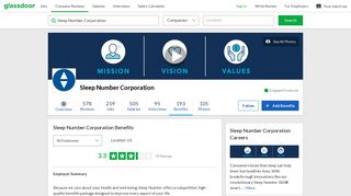 Sleep Number Corporation Employee Benefits and Perks | Glassdoor