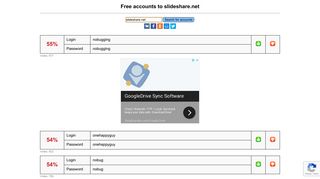 slideshare.net - free accounts, logins and passwords