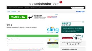 vSling down? Current problems and outages | Downdetector