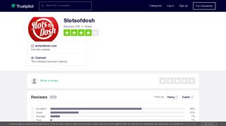 Slotsofdosh Reviews | Read Customer Service Reviews of slotsofdosh ...