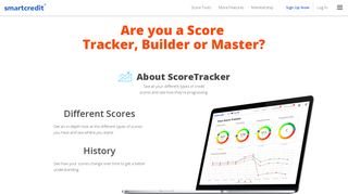 Credit Report and Credit Scores with Monitoring | Smart Credit