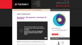 TierneyBrothers - Smart Learning Suite