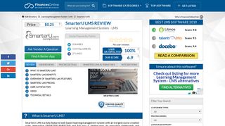 SmarterU LMS Reviews: Pricing, Features & Overview