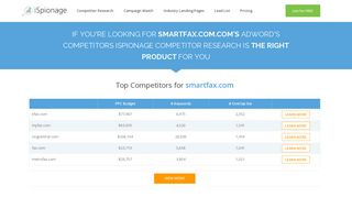 Competitor of smartfax.com | Top Adwords competitors for smartfax.com