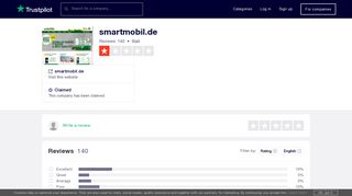 smartmobil.de Reviews | Read Customer Service Reviews of ...