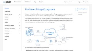 SmartThings ecosystem - SmartThings Developers - Samsung
