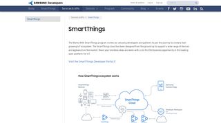 SmartThings API | SAMSUNG Developers