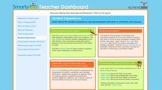 Smarty Ants Data Dashboard | Welcome to Smarty Ants - Teacher ...