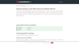 Default settings of the SMC Networks SMC8014WG-SI