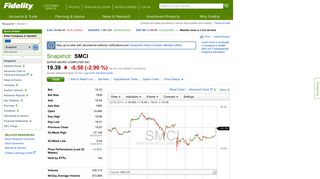 SMCI | Stock Snapshot - Fidelity