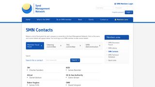 SMN Contacts Database - Sand Management Network