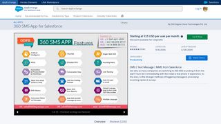 360 SMS App for Salesforce - 360 Degree Cloud Technologies Pvt ...