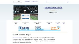 Smwwearena.com website. SMWW e-Arena - Sign In.