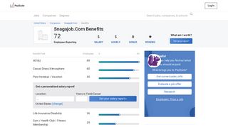 Snagajob.Com Benefits & Perks | PayScale