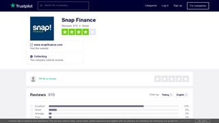 Snap Finance Reviews | Read Customer Service Reviews of www ...