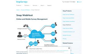 Snap WebHost | Snap Surveys