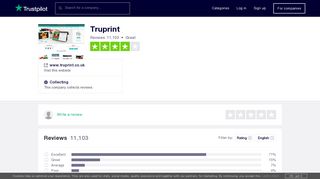 Truprint Reviews | Read Customer Service Reviews of www.truprint.co ...
