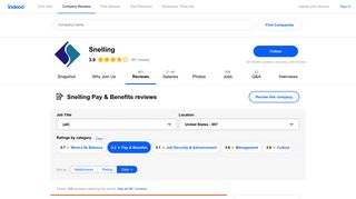 Working at Snelling: 169 Reviews about Pay & Benefits | Indeed.com