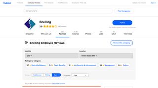 Working at Snelling: 957 Reviews | Indeed.com